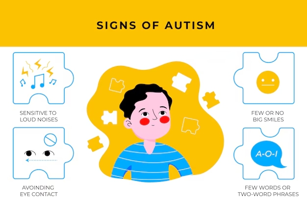 hand-drawn-autism-infographic_23-2149399719.jpg